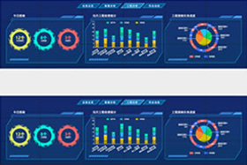 點(diǎn)對(duì)點(diǎn)，不變形大數(shù)據(jù)解決方案
